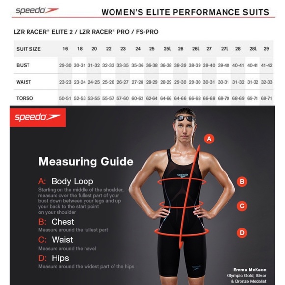 SPEEDO WOMEN’S LZR ELITE 2 COMFORT STRAP KNEESKIN Tech Suite Size 23 - Picture 3 of 6